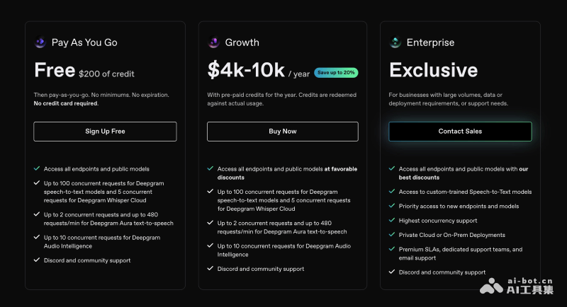 Deepgram的价格
